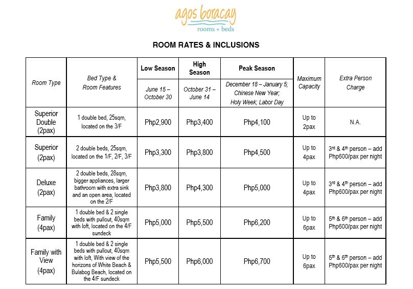 Agos Room Rates